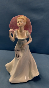 Coalport Figurine Ladies of Fashion L'Onbrelle